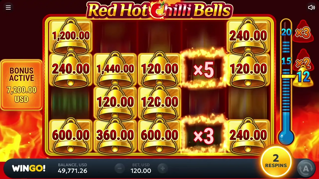 Hot Chilli Bells