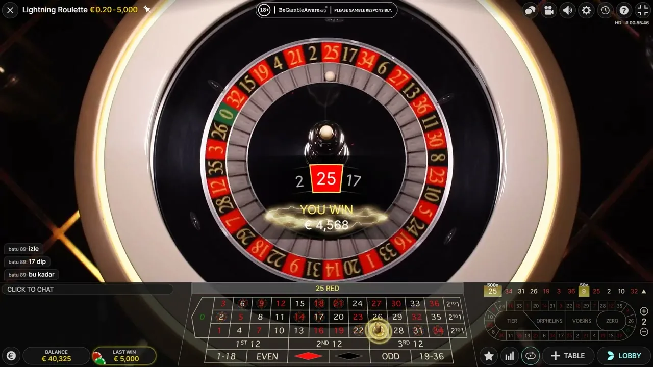 Lightning Roulette