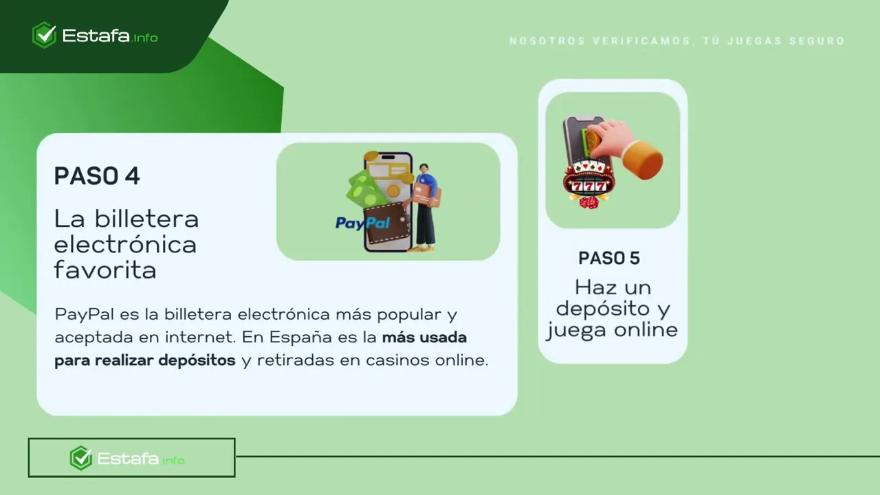 PayPal